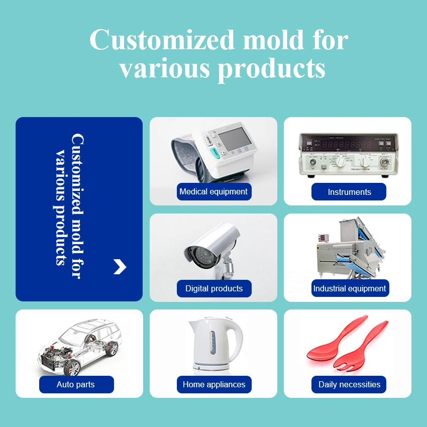 High Precision Mould Custom ABS/PP/POM/Nylon Injection Molding Parts